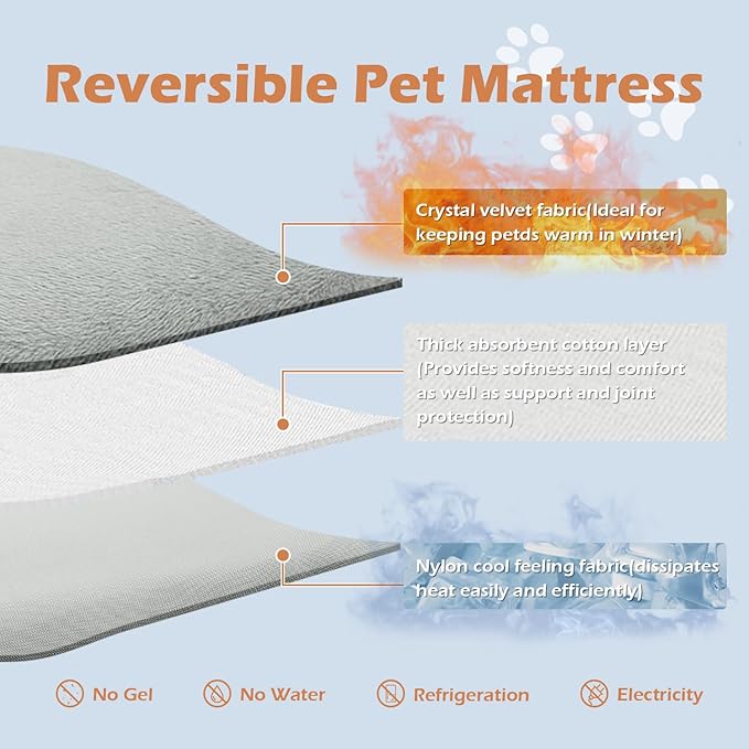 EXPAWLORER Reversible Dog Cooling Mat Large (Cool & Warm) 47”x28” Pet Cooling Mat in Summer & Plush Warm Blanket in Winter,Foldable Thick Bed Pad for Kennel Sofa Floor Crate Car Seat