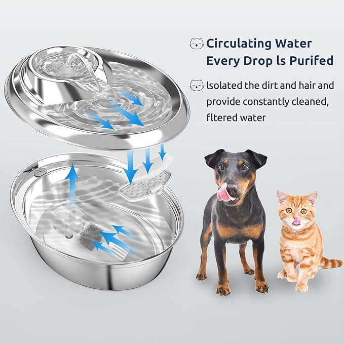 12+6 Pack Compatible with ORSDA Cat Water Fountain Filters for D30 67oz/2L Automatic Stainless Steel Cat Fountain, 12 Replacement Water Filters + 6 Pre-Filter Sponges