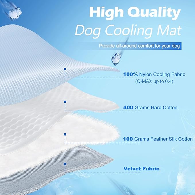 Dog Cooling Mat, 48'' × 28'' Large, Self-Cooling Mat for Dog Reversible (Cool & Warm), Double-Sided Pet Cool Pads for Crate, Kennel, Machine Washable Summer Blanket, Non-Gel, Blue + Grey