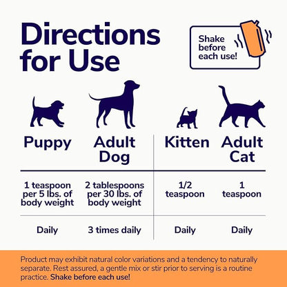 Miracle Vet High-Calorie Weight Gainer for Dogs & Cats - Multivitamin Nutritional Supplement Gel, Omega Fish Oil, Calcium - Puppy, Senior, Prenatal Cat & Dog Vitamins, Supplements for Weight Gain