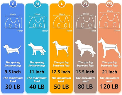 ATESON Dog Grooming Hammock - Upgrade Pet Grooming Harness for Nail Trimming (M 40lb), Dog Sling for Nail Clipping, Dog Hanging Holder Hanger for Cutting Nail with Nail Clippers