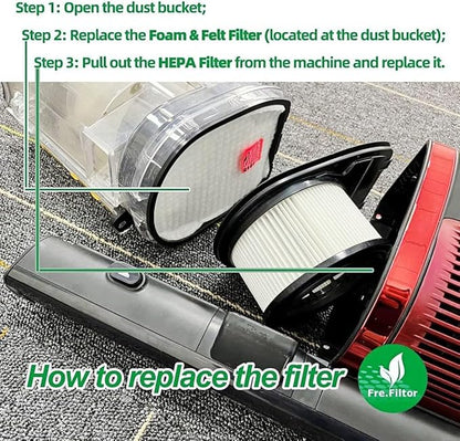 IZ361H IZ362H IZ377H Filters Replacement Compatible with Shark IZ162H IZ163H IZ362H IZ363HT IZ387H IZ382H IZ440H IZ462H IZ482H IZ483H Cordless Stick Vacuum.Comapre to # XHF161H & 617FJ140