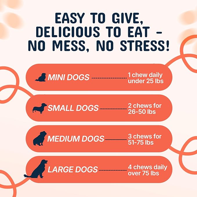 Pets are Kids Turkey Tail Mushroom for Dogs with Organic Real Turkey Tail™ - 8:1 Extract Mushroom Chews for Lumps & Bumps, Immunity, Gut, Skin, Joint & Spine Support - Reishi, Lion’s Mane - 60 Chews