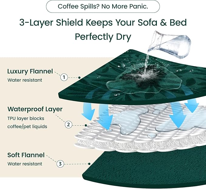 LOOBANI Waterproof King Size Blanket: Soft Flannel Water Proof Bed Blanket 85"x108" with a Storage Bag, Stain & Leak Proof King Throw Bblanket for Adults, Kids, Pets, Movie Night, Travel