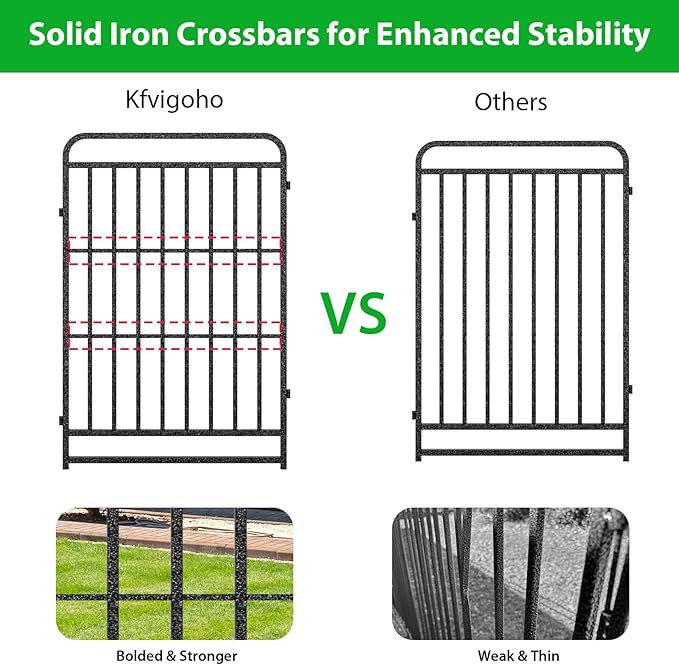 Kfvigoho Heavy Duty Dog Playpen: 16 Steel Panels 40" Height, Square Steel Pipe with Reinforced Crossbars, 36FT 103 Sq.ft Portable Fence for Yard RV Camping, Snowy Black