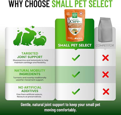 Small Pet Select - Select Care Joint Mobility Support Supplement, Natural High Fiber Timothy Hay Based Treats for Rabbits, Guinea Pigs, Hamsters, Other Small Animals, 4.2 oz