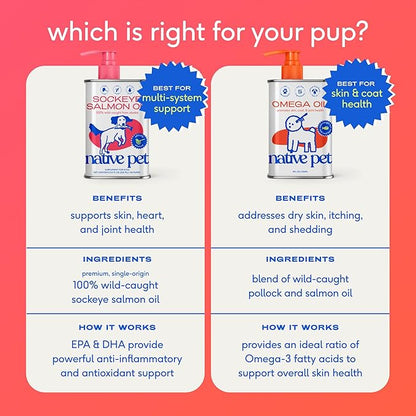 Native Pet Sockeye Salmon Oil for Dogs & Cats - Wild Alaskan Fish Oil for Dogs - Supports Strong Joints, Skin & Coat, Heart Health & Cognition - Single-Origin Pure Omega-3 EPA & DHA - 8oz