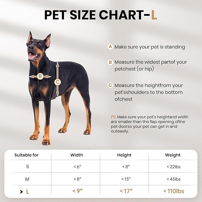 All Aluminum Dog Door for Exterior Door, Large Doggy Door, Heavy Duty Pet Door, Double Magnetic Flaps, Thermal Tnsulation, Energy Efficient, Sliding Lock Panel (Pets Up to 110Lb).