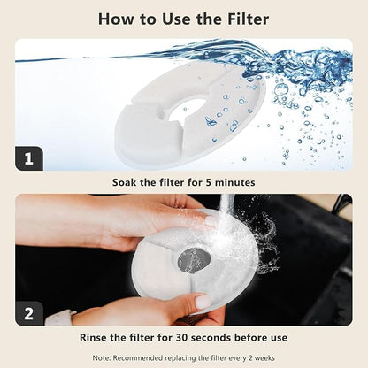Sandpoy 4 Pack Replacement Filters & 4 Pack Pre-Filter Sponges Set for Sandpoy FW1 Automatic Cat Feeder and Water Dispenser