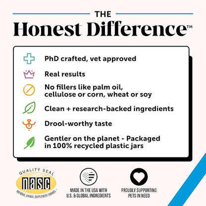 Pet Honesty Omega Skin Health Chews for Dogs, Alaskan Salmon Oil, Omega-3 Fish Oil, Krill, Spirulina, Omega-3s, Healthy Skin & Coat, Itchy Skin, Dog Allergies, May Reduce Shedding (90 Count)