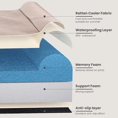 Laifug Orthopedic Memory Foam Dog Bed with Durable Water Proof Liner and Removable Washable Cover (Large (40"x25"x5.5"), Brown)