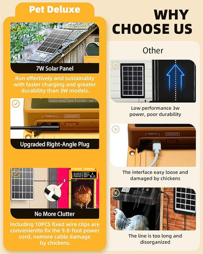 Automatic Chicken Coop Door Solar Powered, Pet Deluxe Chicken Door with Programmable Timer & Light Sensor, Anti-Pinch Safety, 7W Solar Panel, Aluminum Alloy with 10 Wire Clips Solar Chicken Door-Gold