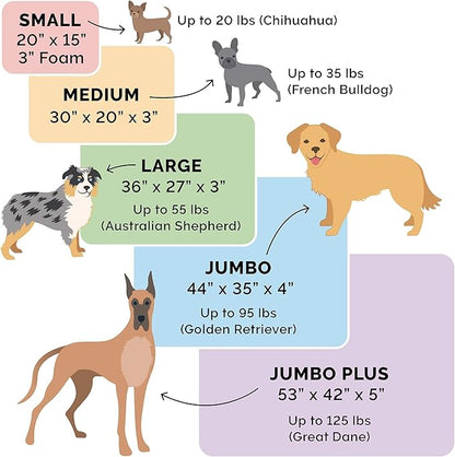Furhaven Orthopedic Dog Bed for Large Dogs w/ Removable Washable Cover, For Dogs Up to 95 lbs - Ultra Plush Faux Fur & Suede Mattress - Chocolate, Jumbo/XL