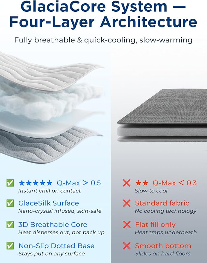furrybaby Dog Cooling Mat for Medium Dogs, 35"x24" Self Cooling Pet Cooling Mat for Dogs & Cats, QMAX>0.5, Thickened Cool Fiber, Cooling pad for Dog Bed, Durable Portable Indoor/Outdoor Summer,Grey