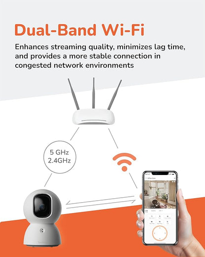 SensForge 2.5K Pan-Tilt Security Camera, 360° Dual-Band WiFi Camera for Home, Free AI Human & Pet Detection, 2-Day Cloud + 64GB SD Storage, Two-Way Talk, Optional AI + Storage Upgrade (1, White)
