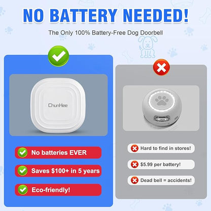 ChunHee Dog Door Bell for Potty Training –Smart Wireless Dog Bell to Go Outside, 500Feet with IP55 Waterproof, 32 Melodies & 5 Volume Levels(1 Receiver + 2 Buttons)