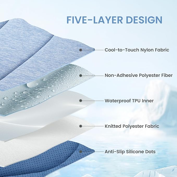 Cozy Bliss Cute Shell Shape Cooling Mat for Large Dogs, Non-Slip, Leakproof Washable Pet Cooling Mat for Hot Weather with Q-Max 0.5, Indoor and Outdoor Summer Pad, Heather Haze Blue, 45"x50"