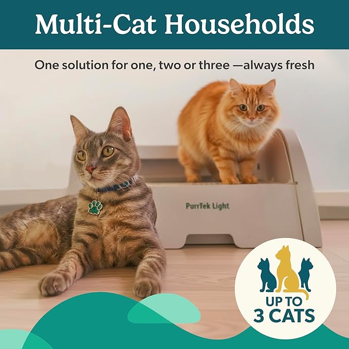 Petcove Self Cleaning Automatic Litter Box for Multi Cat Open Top/Quiet Operation ≤45 dB/Odor Control/Dual Anti-Pinch Safety/Easy App Control with Ultra Fast 5 GHz Wi-Fi - 20 Count Litter Bags