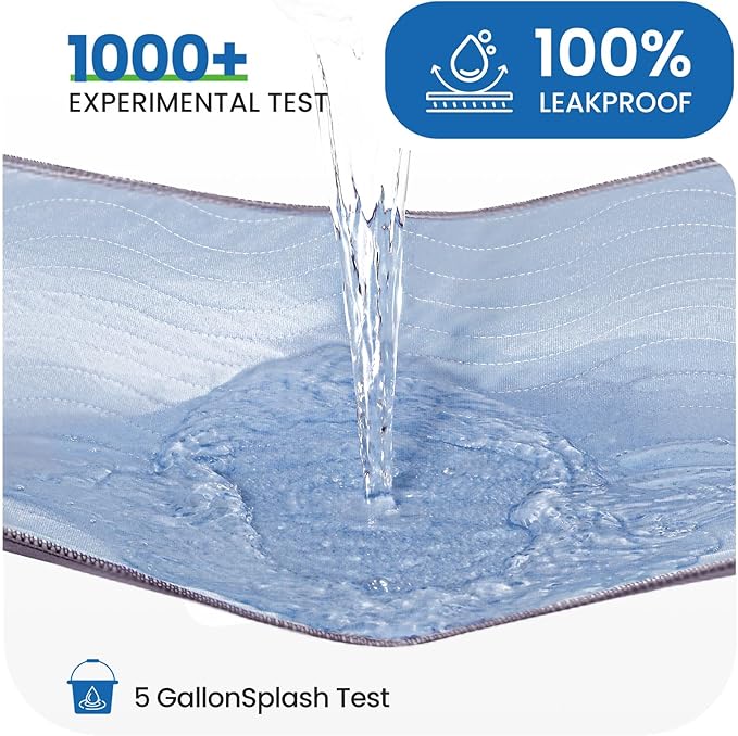 Noovirum® Washable Underpads,34"x36" (Pack of 4) Blue - Heavy Absorbency Incontinence Bed Pads for Adults, Kids & Pets - Waterproof Reusable Protective Pad for Bed, Sofa, Furniture & Floor