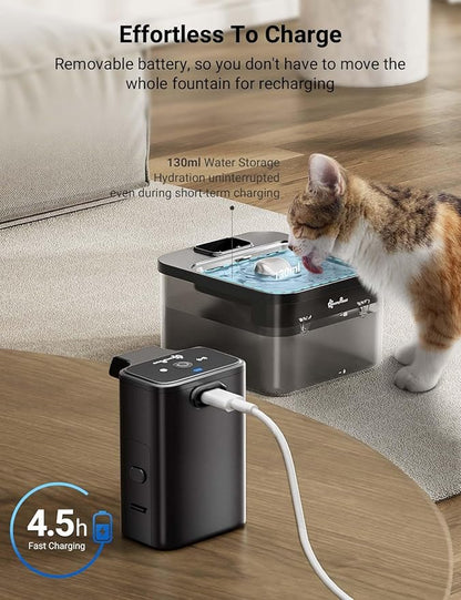 DownyPaws Cat Water Fountain Cordless, 84oz/2.5L Fursink Wireless Pet Water Fountains for Cats Indoor, Battery Operated Cat Drinking Fountain with Motion Sensor, Ultra Quiet Pump, BPA-Free, Black Pro
