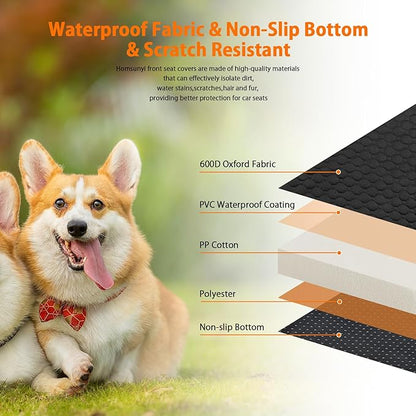 1 Pack Front Seat Car Cover, Waterproof Dog Car Seat Cover, Non-Slip & Scratch-Proof, Pet Car Seat Protector with Side Flaps and Storage Pocket, Car Seat Cover for Most Cars, Trucks and SUVs