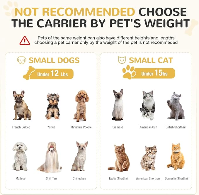 Lekereise Top-Expandable Pet Carrier 18x11x11Inch Delta American United Airline Approved Soft Sided Underseat to 15lbs Travel Carriers for Small Dogs Cats with Locking Safety Zippers Anti-Scratch Mesh