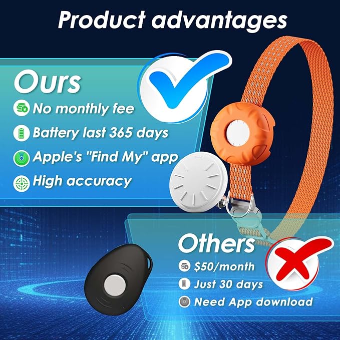 GPS Tracker for Cats, Cat Tracker Compatible with Apple Find My App (Only iOS), No Monthly Fee, Waterproof, Safety Collar and Tracker Holder Included (White Tracker, Orange Cat Collar)