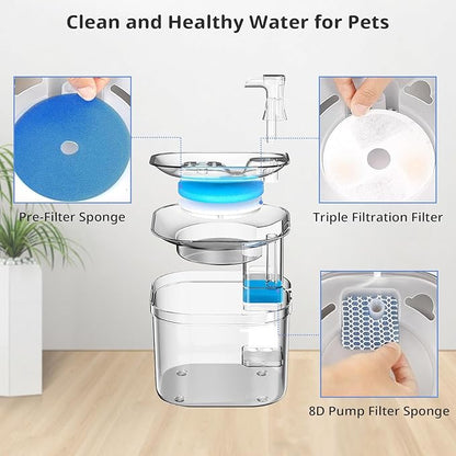 Cat Pet Water Fountain Filters, 10 Pack Replacement Filters Fit for Square 2.2L/73oz Automatic Pet Fountain, Diameter 4.1 Inch Filter with Triple Filtration System (10+10+10)