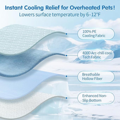 Dog Cooling Mat - Instant 6-12°F Drop, Cooling Mat for Pets Q-MAX >0.5 & Machine Washable, Anti-Slip Bottom, Cool Relief Bed for Dogs & Cats Light Blue 24" x 18"