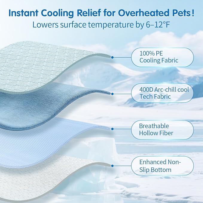 Dog Cooling Mat - Instant 6-12°F Drop, Cooling Mat for Pets Q-MAX >0.5 & Machine Washable, Anti-Slip Bottom, Cool Relief Bed for Dogs & Cats Light Blue 42" x 28"