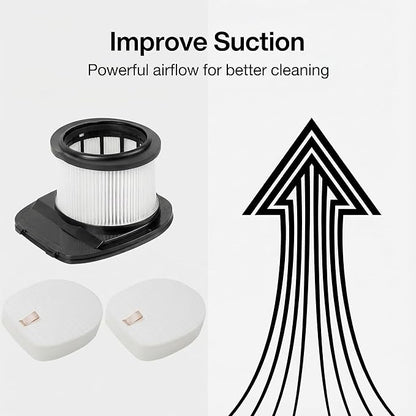 IZ361H IZ362H IZ377H Filters Replacement Compatible with Shark IZ162H IZ163H IZ362H IZ363HT IZ387H IZ382H IZ440H IZ462H IZ482H IZ483H Cordless Stick Vacuum.Comapre to # XHF161H & 617FJ140