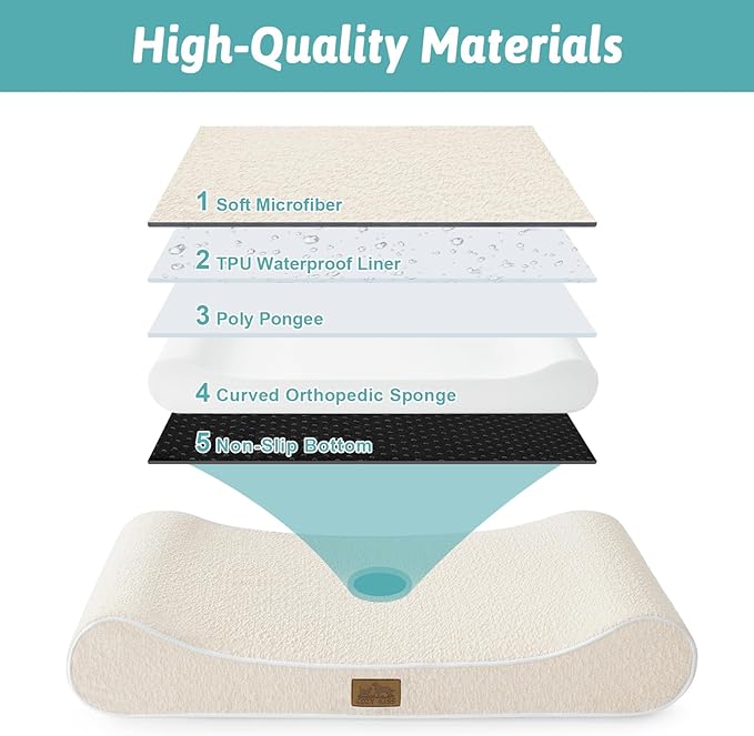 COZY KISS Orthopedic Dog Bed for Small Dogs up to 35 lbs - Removable Washable Cover with Waterproof Lining & Non-Skid Bottom, Cotton-Polyester Blend Boat-Shaped Lounger Mattress, S(30x20x5in), Beige