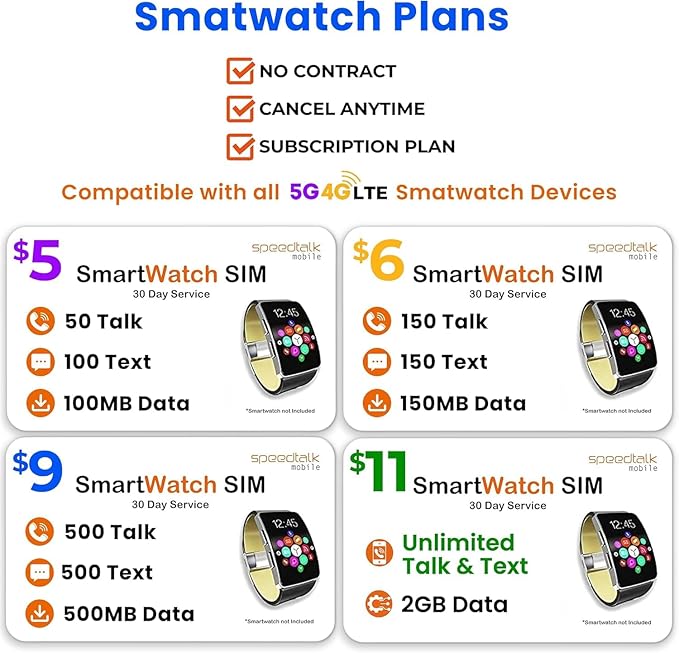 SpeedTalk Mobile Smartwatch SIM Card Starter Kit - Triple Cut 3 in 1 Simcard: Standard, Micro, Nano for 4G Kids Senior Smart Watches & Wearables | No Contract No Credit Check | Global Coverage