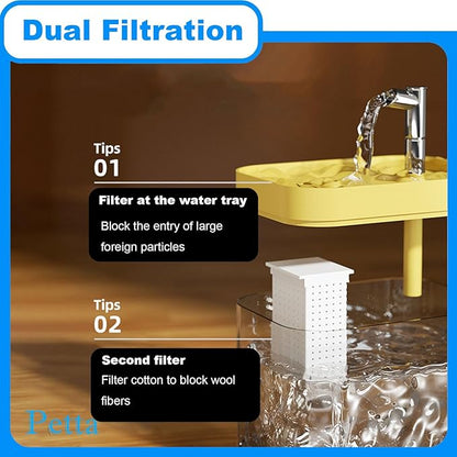 USB Cat Water Fountain,Automatic Pet Fountain with 1 Filter,1.5L/50oz Dog Dispenser Water Bowl for Camping,Outdoors,White PC103-2