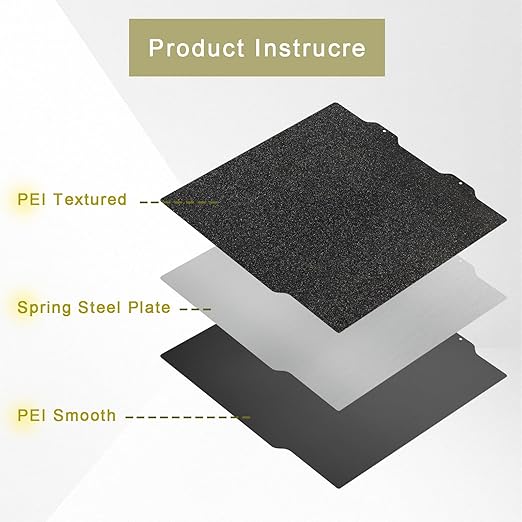 184mm Smooth PEI & Textured PEI 3D Printing Bed Adhesive Build Plate – Compatible with Bambu Lab A1 Mini