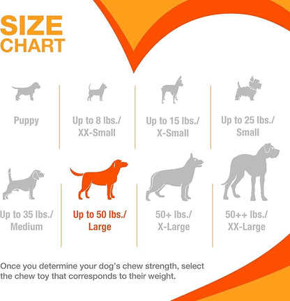 Nylabone Ergonomic Hold Wishbone Power Chew Toy for Dogs, Dog Toys for Aggressive Chewers, Bison Flavor, Large - Up to 50 lbs, 1 Count