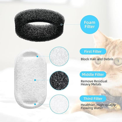 Tomxcute Cat Water Fountain, 3.2L/108oz Automatic Stainless Steel Pet Fountain Dog Water Dispenser, Ultra-Quiet Pump and 3 Replacement Filters & for Cats, Dogs, Multiple Pets