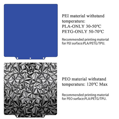 HzdaDeve 3PK AD5X Build Plate for Flashforge AD5X/5M/5M Pro Dual-Smooth Cold Cool PEI Double Smooth PEO PET Plate Black Sheet Board 235x235MM Heated Bed Spring Steel Flexible Platform