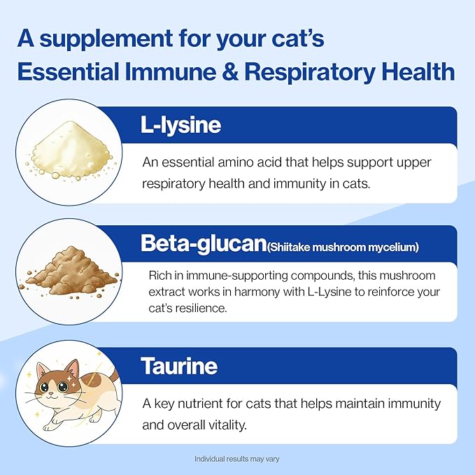 Doctor By FELYSIN L-Lysine for Cats Lickable Immune Support Supplement Allergy Relief, Sneezing, Runny Nose, Cold, Watery Eyes Respiratory Health with Beta-Glucan & Taurine – 30 Individually Packaged
