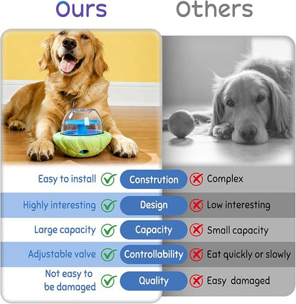 BoYoYo Interactive Dog Puzzle Toy for Smart, Dog Enrichment Toys to Keep Them Busy, Cognitive Dogs Toy to Stimulate Their Brain, Dog's Treat Dispensing Toys with Slow Feeder, Durable and Easy to Clean