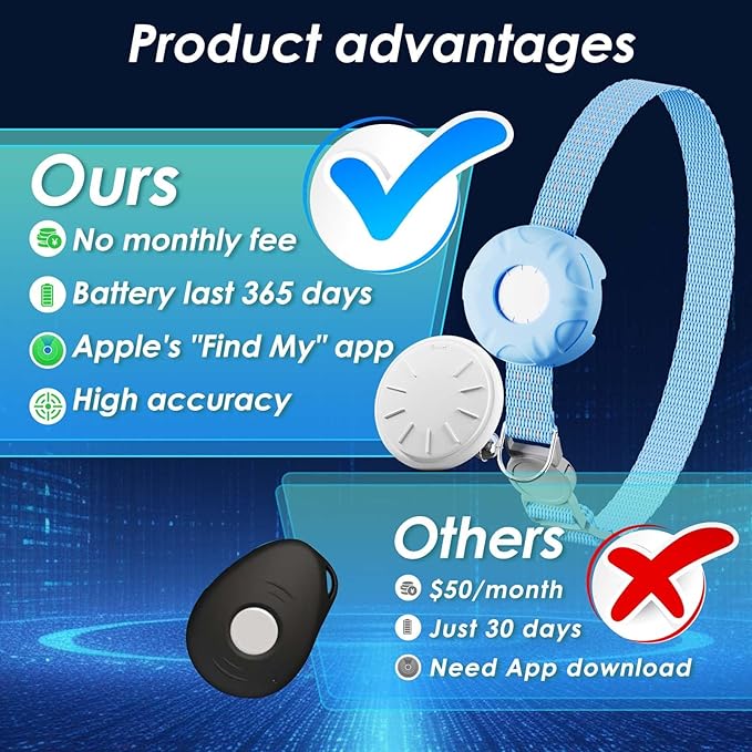 Cat GPS Tracker, Waterproof Pet Tracker for Cats, Cat GPS Tracker Collar with Safety Elastic Buckle, Works with Any Collar,Compatible with Apple Find My App (Only iOS), No Monthly Fee, Blue