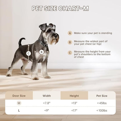 3-Flap Dog Door, Doggy Doggie Door, Cat Door for Install in Interior and Exterior Doors or Wall, Insulation Layer, 2 Magnetic Flaps, Closing Panel, Never Rust, for Pets Up to 45lb (Medium)
