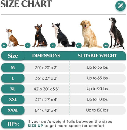 KHONSU PET Dog Bed Mat Plush 3.5in Orthopedic Pad for Large Dogs up to 90 lbs Waterproof Removable Cover Machine Washable for Extra Large Dogs