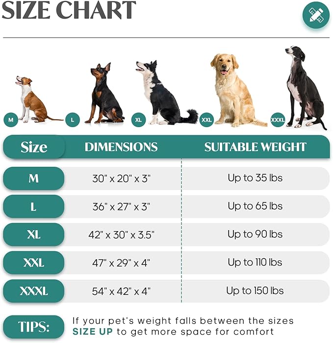 KHONSU PET Dog Bed Mat Plush 3in Orthopedic Pad for Large Dogs up to 65 lbs Large Waterproof Removable Cover Machine Washable for Large Dogs