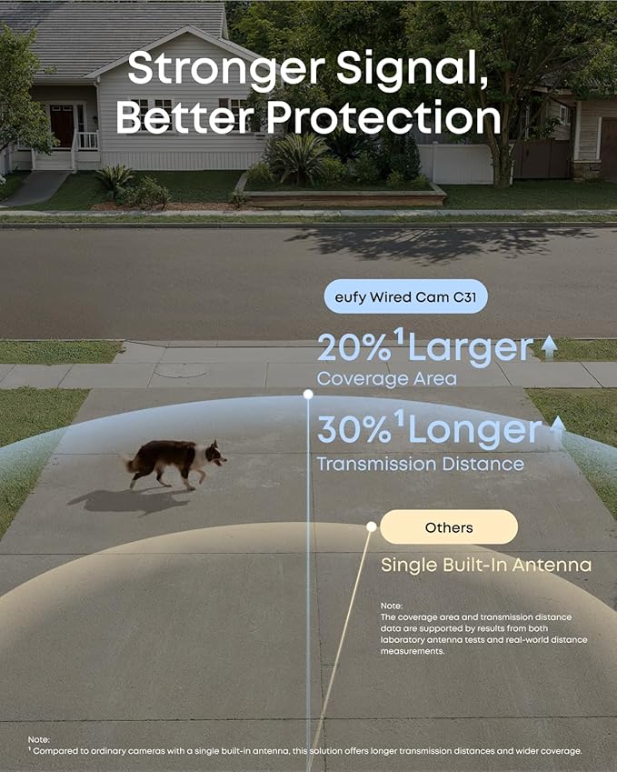 eufy Security Wired Cam C31 2-Pack, Indoor/Outdoor Camera, IP66, 360° Coverage w/Pan&Tilt, 24/7 Recording, Auto Tracking, No Subscription, Color Night Vision, AI Human/Vehicle/Pet/Cry Detection