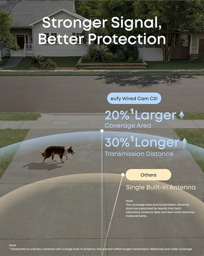 eufy Security Wired Camera C31, Indoor/Outdoor Camera, IP66, 360° Coverage with Pan&Tilt, 24/7 Recording, Auto Tracking, No Subscription, Color Night Vision, AI Human/Vehicle/Pet/Cry Detection