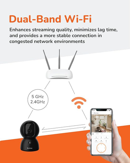 SensForge 2.5K Pan-Tilt Security Camera, 360° Dual-Band WiFi Camera for Home, Free AI Human & Pet Detection, 2-Day Cloud + 64GB SD Storage, Two-Way Talk, Optional AI + Storage Upgrade (1, Black)