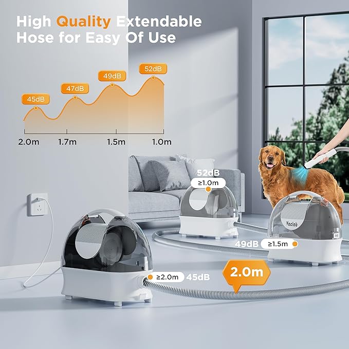 Pet Grooming Kit, Professional Dog Clippers Vacuum Suction 99% Hair, 3L Large Dust Cup Dog Grooming Vacuum for Shedding with 5 Pet Grooming Tools, Low Noise Pet Grooming Supplies (White)