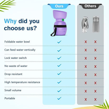 Pecute Portable Dog Water Bottle, 2 in 1 Cat Dog Travel Water Bottle Bowl Leakproof with Double Seal, BPA Free, Lightweight, Pet Small Animal Water Bottel Dispenser for Outdoor Walking Hiking Travels