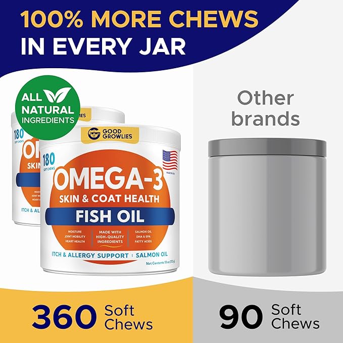 Omega 3 Alaskan Fish Oil Treats for Dogs (360 Ct) - Dry & Itchy Skin Relief + Allergy Support - Shiny Coats - EPA&DHA Fatty Acids - Natural Salmon Oil Chews - Hip & Joint Support - Salmon Flavor